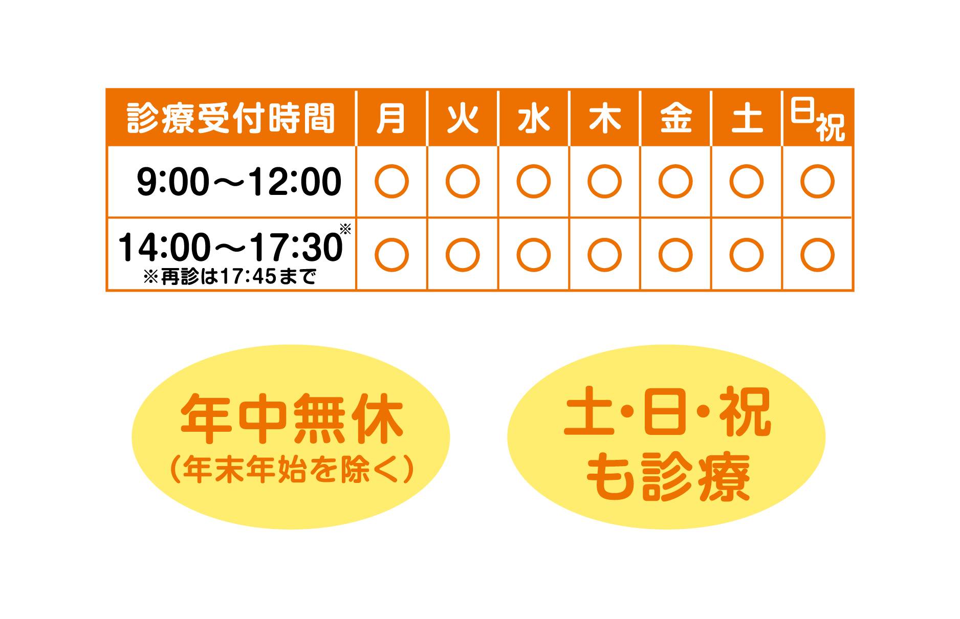 汐入くまさん整形外科